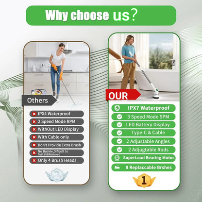 8 In 1 Electric Cleaning Brush