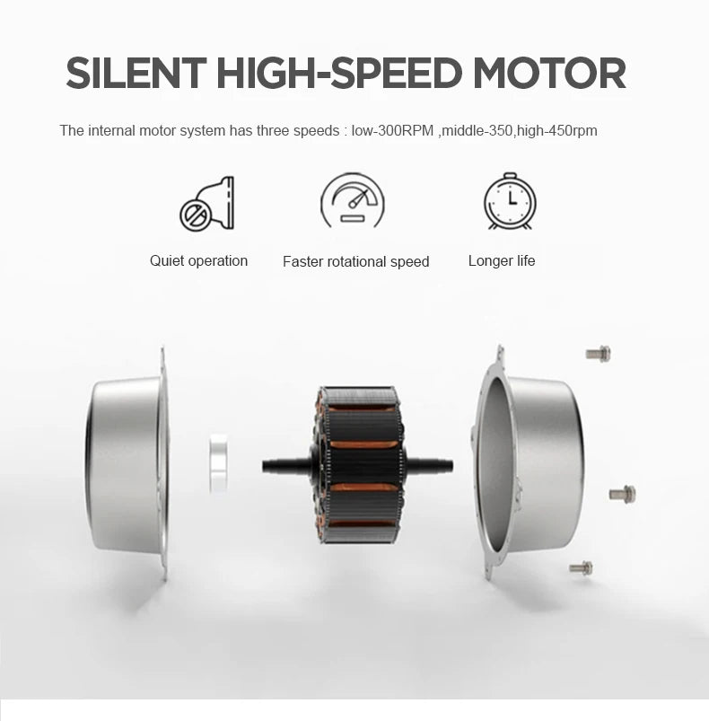 8 In 1 Electric Cleaning Brush